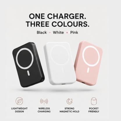The Volt Collective™  Mini Magsafe Portable Charger