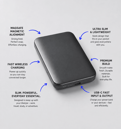 The Everyday bundle