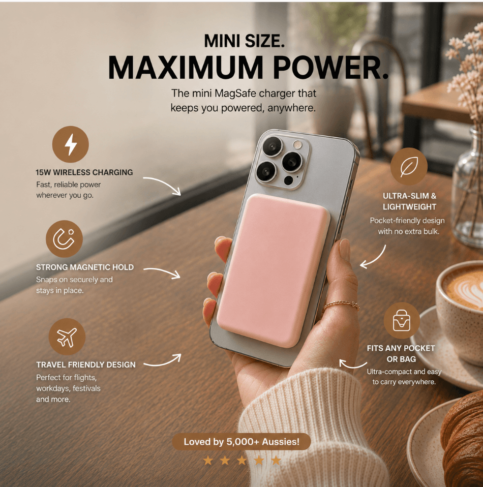 The Volt Collective™  Mini Magsafe Portable Charger