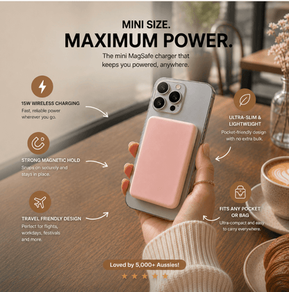 The Volt Collective™  Mini Magsafe Portable Charger