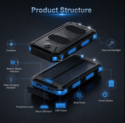 The Volt Collection™ Solar Power Bank
